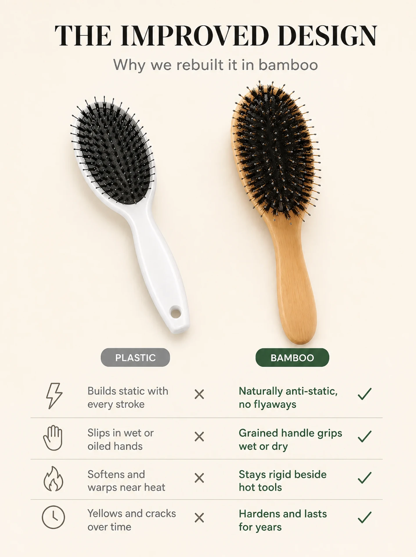 Seralie SilkBrush™ boar-bristle brush